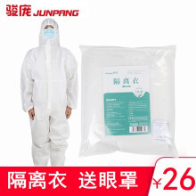 隔離衣 價格、圖片、品牌及選購指南